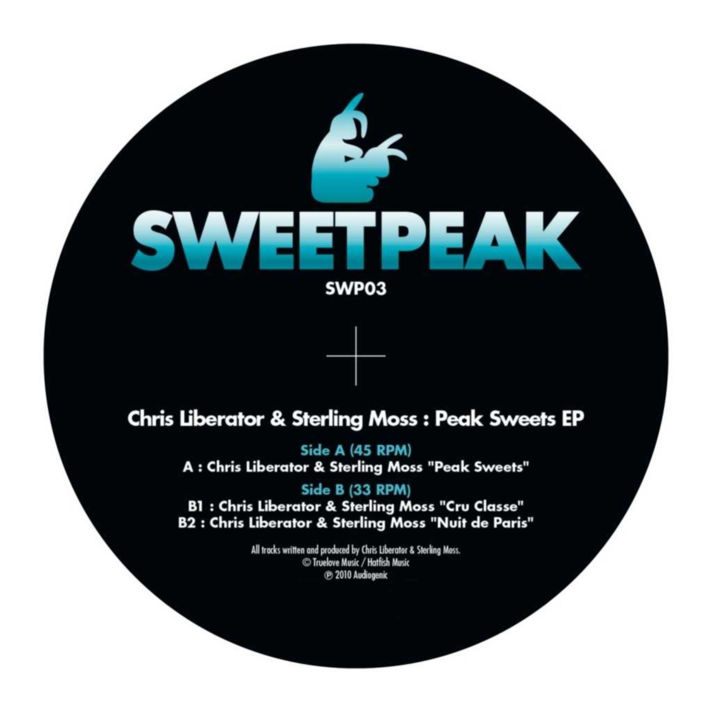 Peak Sweets by Chris Liberator & Sterling Moss album cover