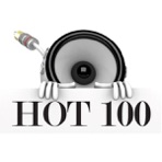 Good Feeling (Originally by Flo Rida) [Karaoke / Instrumental] - Single