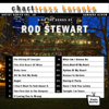 Rhythm of My Heart (Karaoke Version In the Style of Rod Stewart) - Charttraxx Karaoke