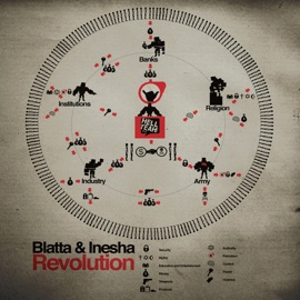 Revolution (Blatta & Inesha Raw Power Remix) Blatta & Inesha