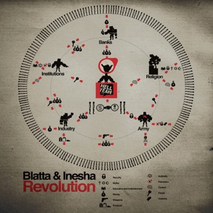 Revolution (Blatta & Inesha Raw Power Remix)