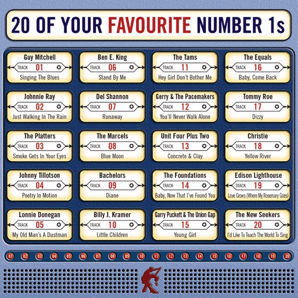 20 of Your Favourite Number 1s