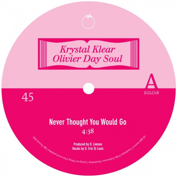 Never Thought You Would Go - Single artwork