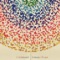 Bowen - Goldmund lyrics