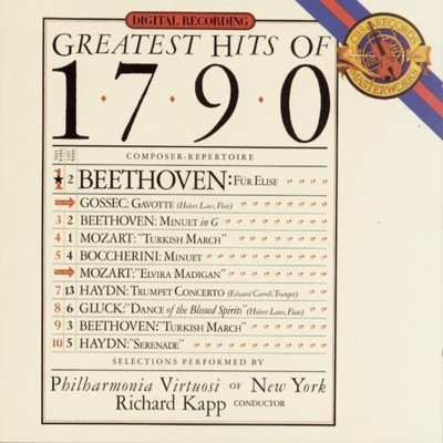 Philharmonia Virtuosi of New York, Richard Kapp - Minuet from String Quintet In e Major