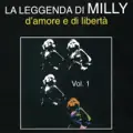 Appena ieri