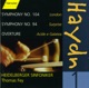 Haydn J Symphonies Vol 1 Nos 104 94