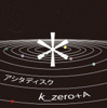 Ashita Disc - EP - k_zero+A new Single