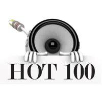 The Motto (Originally by Drake feat. Lil Wayne) [Karaoke / Instrumental]