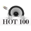 Rain Over Me (Originally by Pitbull feat. Marc Anthony) - HOT 100