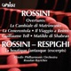 Rossini G Overtures
