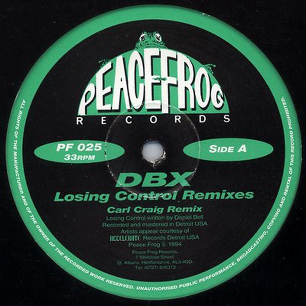Losing Control Remixes album cover