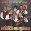 KJER LASTOVKE GNEZDIJO