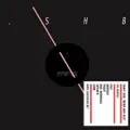 Midnight (Sone Remix)