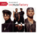 Gonna Make You Sweat (Everybody Dance Now) - C+C Music Factory