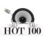 Teenage Dream (Originally By Katy Perry) [Karaoke & Instrumental] - Single