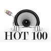 Bulletproof (Originally by La Roux) [Karaoke / Instrumental] - HOT 100