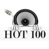 Wasted (Originally Performed By Gucci Mane feat. OJ Da Juiceman) [Karaoke Version]