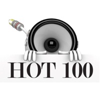 HOT 100 - Wasted (Originally Performed By Gucci Mane feat. OJ Da Juiceman) [Karaoke Version]
