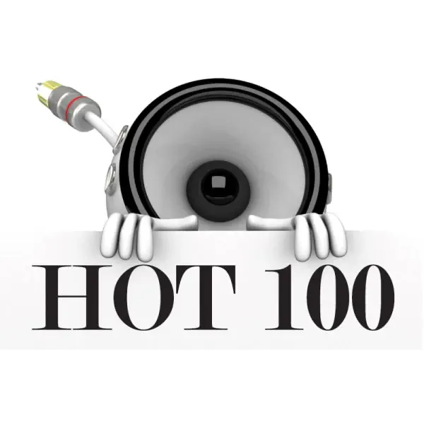 Wasted (Originally Performed By Gucci Mane feat. OJ Da Juiceman) [Karaoke Version] — HOT 100