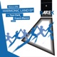 Harmonic Land