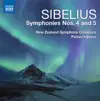 New Zealand Symphony Orchestra & Pietari Inkinen - Symphony No. 4 in A minor, Op. 63: III. Il tempo largo