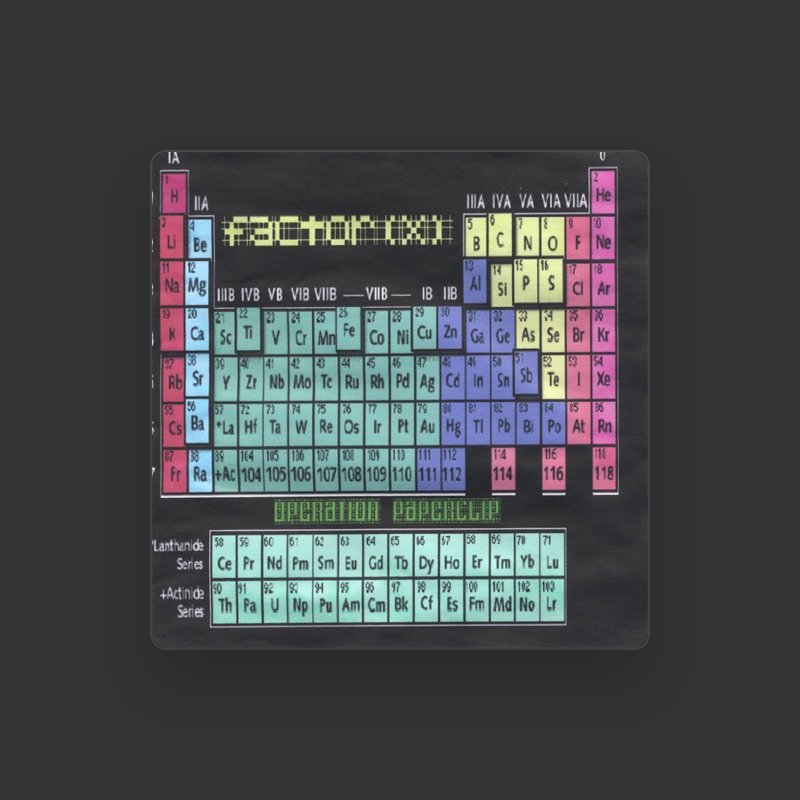 factor(x)