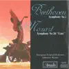 Stream & download Beethoven: Symphony No. 7 - Mozart: Symphony No. 36