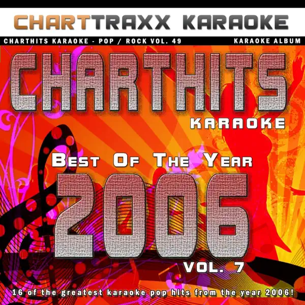 Buttons (Karaoke Version In the Style of the Pussycat Dolls) [feat. Big Snoop Dogg] — Charttraxx Karaoke