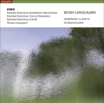 Langgaard, R.: Symphonies Nos. 15, "Sostormen" and 16, "Syndflod Af Sol"