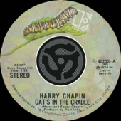 Cats In the Cradle song art
