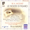 Wolfgang Amadeus Mozart: Le Nozze Di Figaro artwork