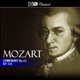 Mozart Symphony No 15 KV 124