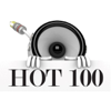 A Thousand Years (Originally by Christina Perri) - HOT 100