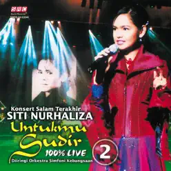 Konsert Salam Terakhir - Siti Nurhaliza Konsert Salam Terakhir - Siti Nurhaliza