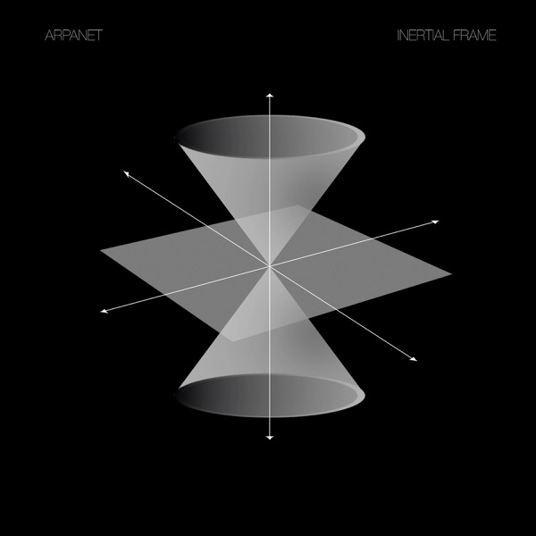 Universe Oscillation