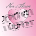 That's Amore