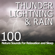 Booming Thunder Clap With Short Echo - Pro Sound Effects Library