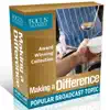 Focus on the Family Daily Radio Broadcast - Making an Impact in your World (feat. Mr. Jim Omi and Mr. Dan Stroup)