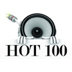 I Cry (Originally by Flo Rida) [Karaoke / Instrumental] - Single