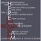 See the Cross - Tony Martinez lyrics