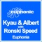 Euphonia (Radio Edit) - Kyau & Albert & Ronski Speed lyrics