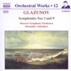 Alexander Glazunov - Symphony No. 3 In D Major, Op. 33: III Andante