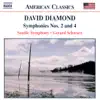 Gerard Schwarz - Symphony No. 2: II. Allegro Vivo