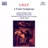 A Faust Symphony (Three Character Pictures, after Goethe): IV. Final Chorus
