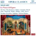 Le Nozze Di Figaro