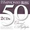 Mozart Festival Orchestra - Symphony No. 40 in G minor  - Molto allegro (Excerpt)