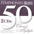Symphony No 40 In G Minor Molto Allegro