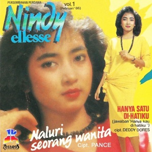 Chord Gitar Cinta Bukan Sandiwara - Nindy Ellesse