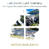 bajar descargar mp3 Wild Scenery (Dj Z!ne Remix) - MIKE FARRELL